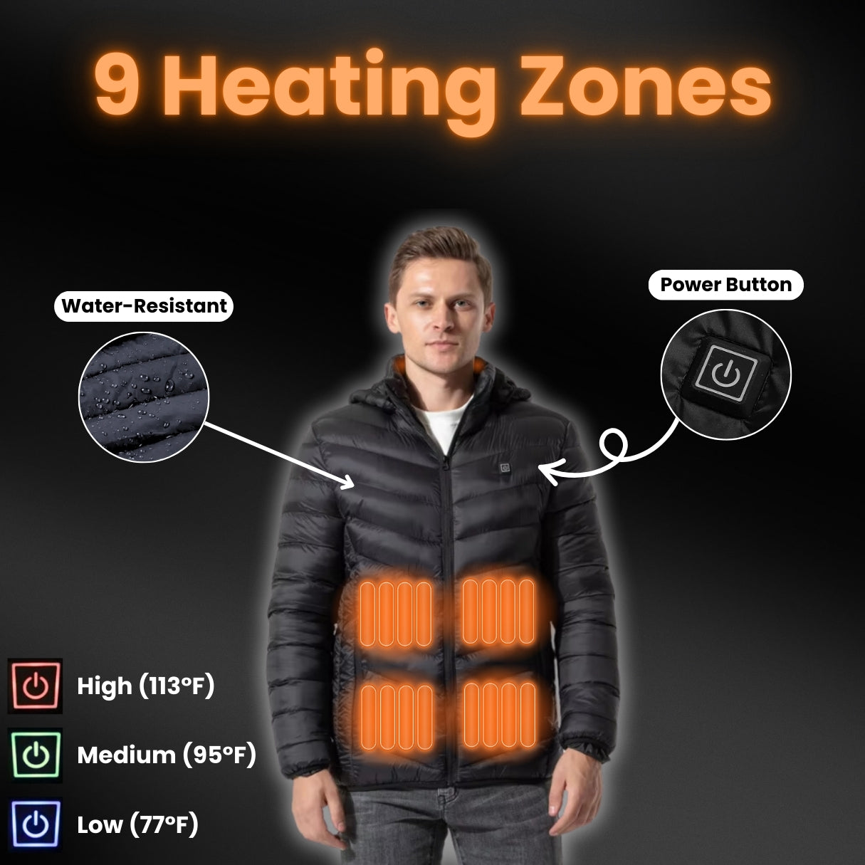 FrostGuard Heated Jacket